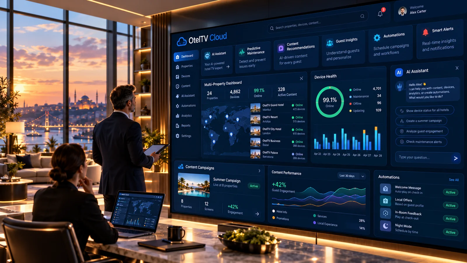 OtelTV AI Assistant ve akıllı otomasyon yönetimi